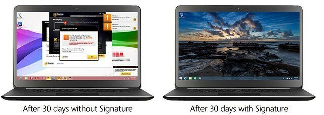 Pri kúpe nového počítača si pozrite vydanie Microsoft Signature Editions