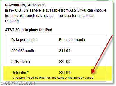 AT & T rezanie neobmedzené dátové plány 7. júna pre iPhone a iPad
