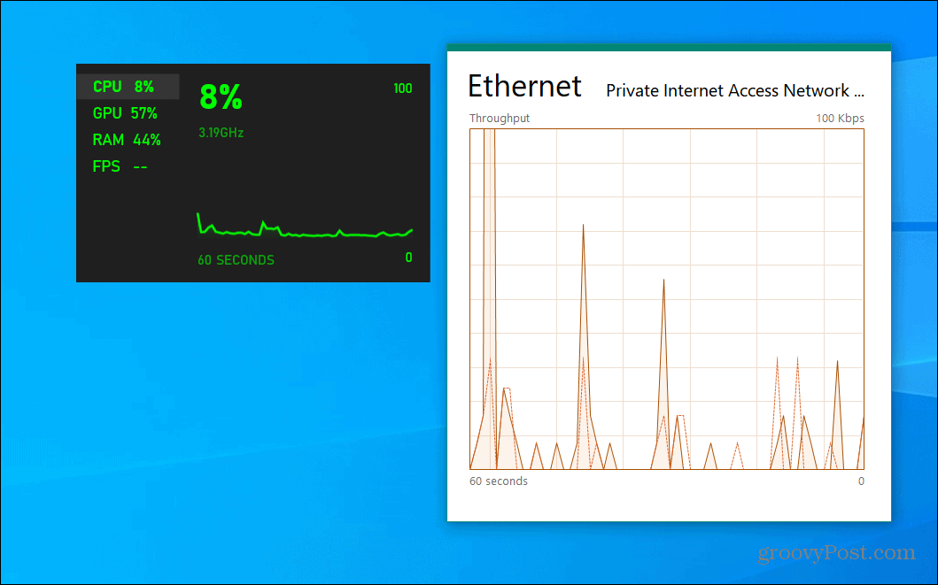 Ako zobraziť skryté panely výkonu v systéme Windows 10