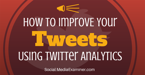 vylepšite svoju aktivitu na tweete