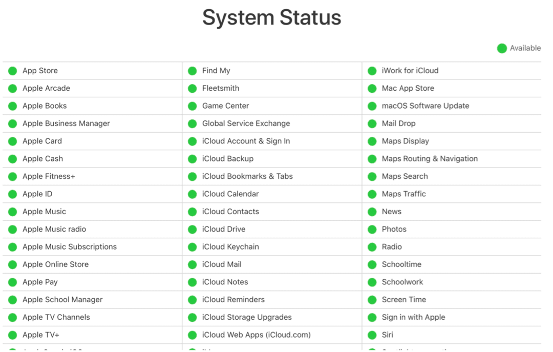 Opraviť problémy s iCloudom: Stav systému iCloud