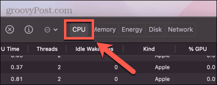 karta CPU monitora aktivity mac