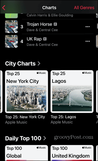 Apple hudobné rebríčky populárnych miest