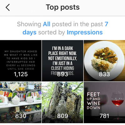 Instagram Insights zobrazuje vašich prvých šesť príspevkov za posledných sedem dní.