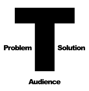 Použite tento T diagram na vedenie vášho skriptovania.