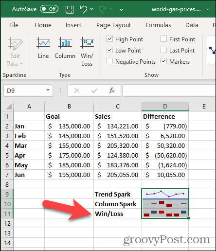 Výhra / strata Sparkline v programe Excel