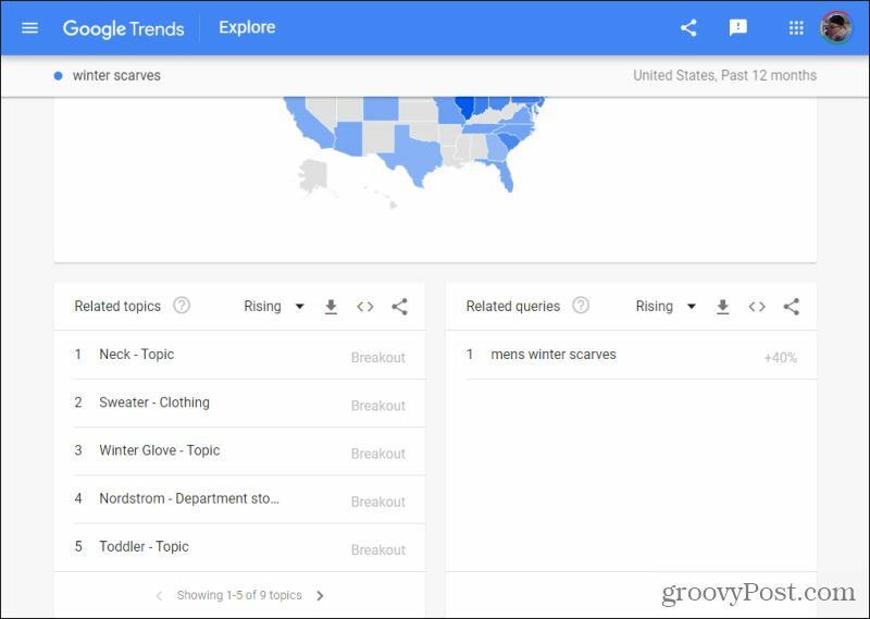 súvisiace dotazy v trendoch google