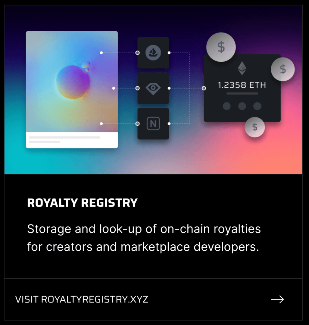 rôzny-royalties-registre