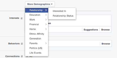 demografické možnosti vzťahu facebook