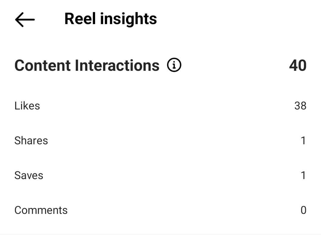 ako sa-hrabať do-instagramových-kotúčov-metriky-interakcie-obsahu-interakcie-páči sa mi-komentáre-uložené-zdieľania-príklad-15