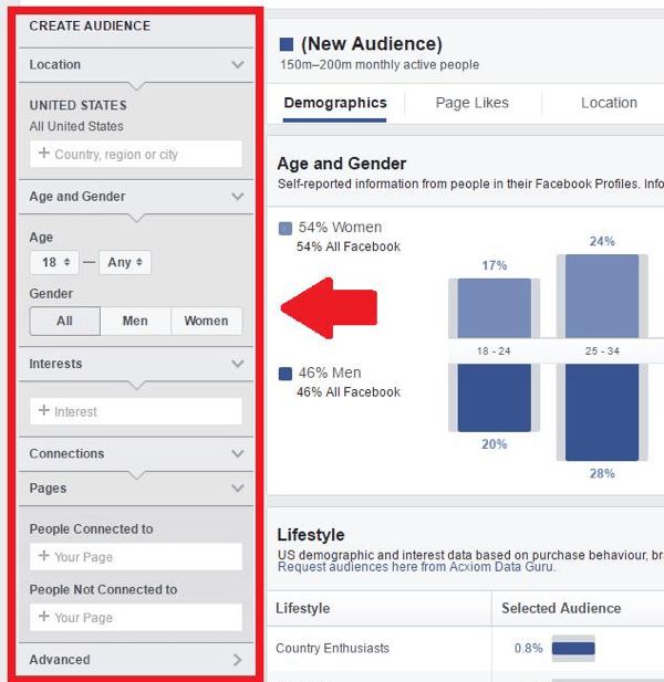 Prejdite do sekcie Vytvoriť publikum v službe Facebook Audience Insights.