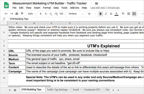 Na prvej karte Tipy pre budovanie UTM nájdete rekapituláciu predtým diskutovaných informácií o UTM.