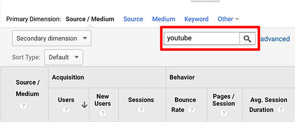Google Analytics, ako analyzovať zdroj používateľov kanála YouTube, tip