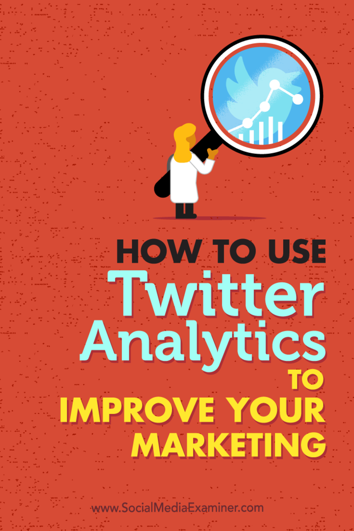 Ako používať službu Twitter Analytics na zlepšenie marketingu od Nickyho Kriela v odbore Social Media Examiner.