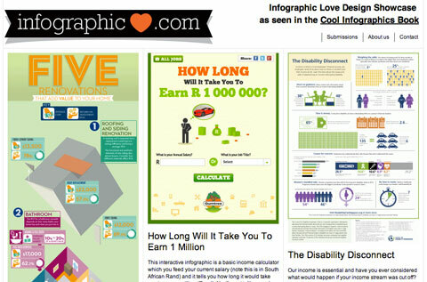 screenshot infographiclove.com