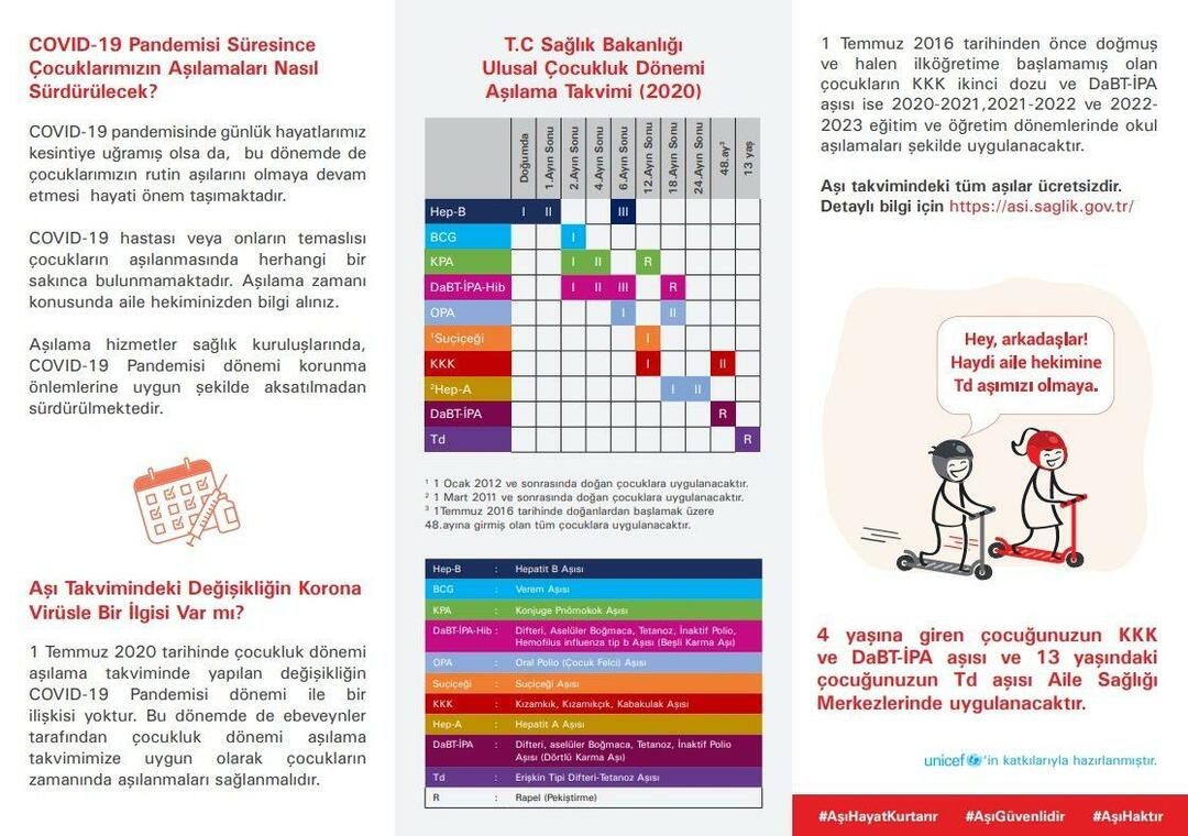 Očkovacia schéma pre dojčatá a deti sa zmenila! Aký je očkovací kalendár na rok 2023?