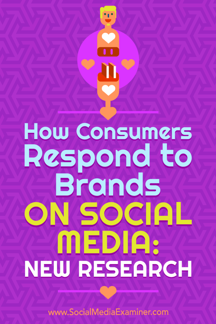 Ako reagujú spotrebitelia na značky v sociálnych médiách: Nový výskum: Vyšetrovateľ v sociálnych sieťach