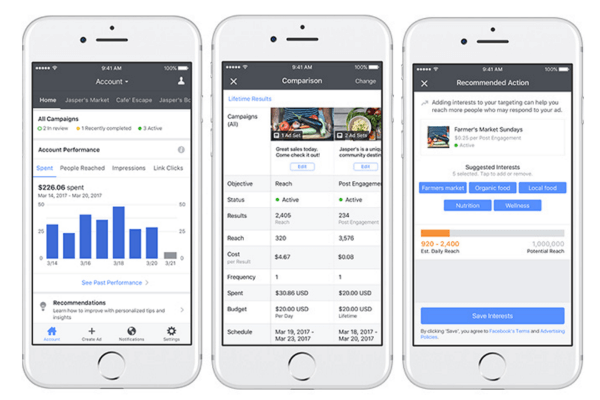 Spoločnosť Facebook uviedla na trh nové nástroje, optimalizácie a zdroje pre Ads Manager pre mobilné zariadenia.