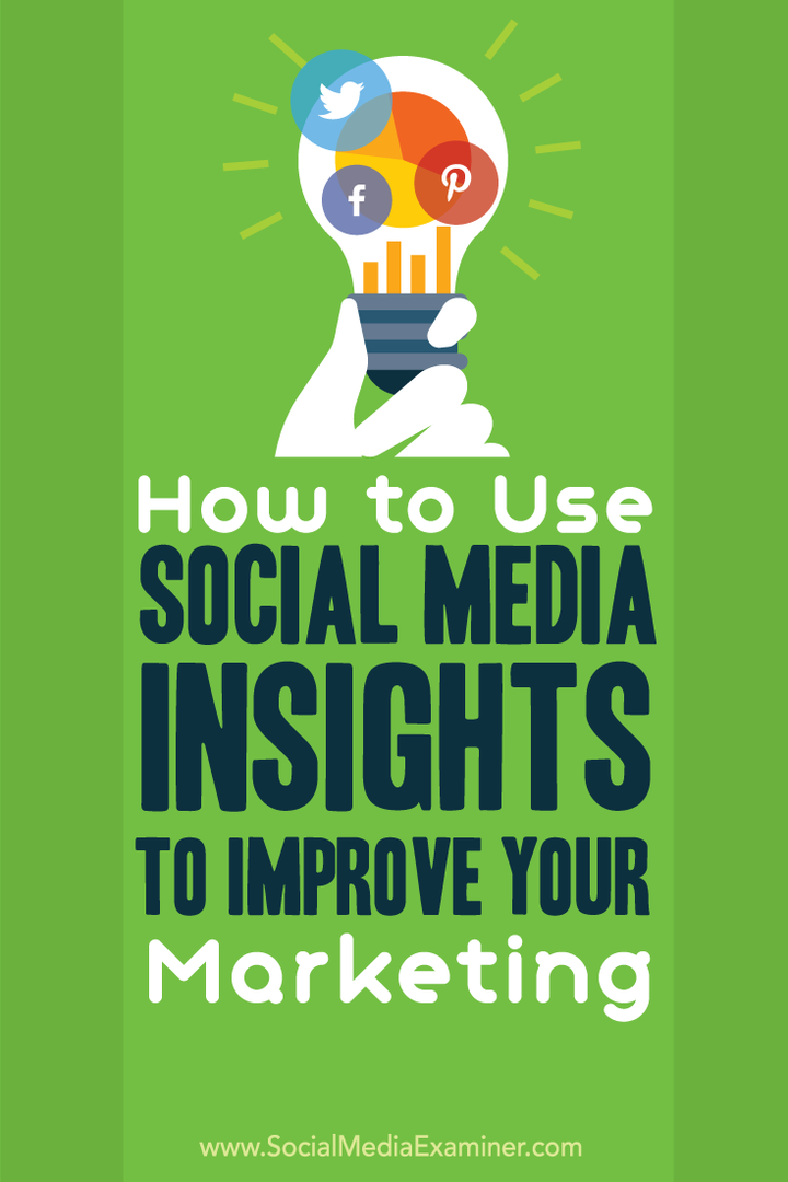 Ako využiť funkciu Social Media Insights na vylepšenie svojho marketingu: Examiner sociálnych médií