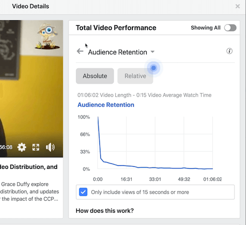 príklad údajov prehľadu zúženia facebooku v sekcii celkový výkon videa