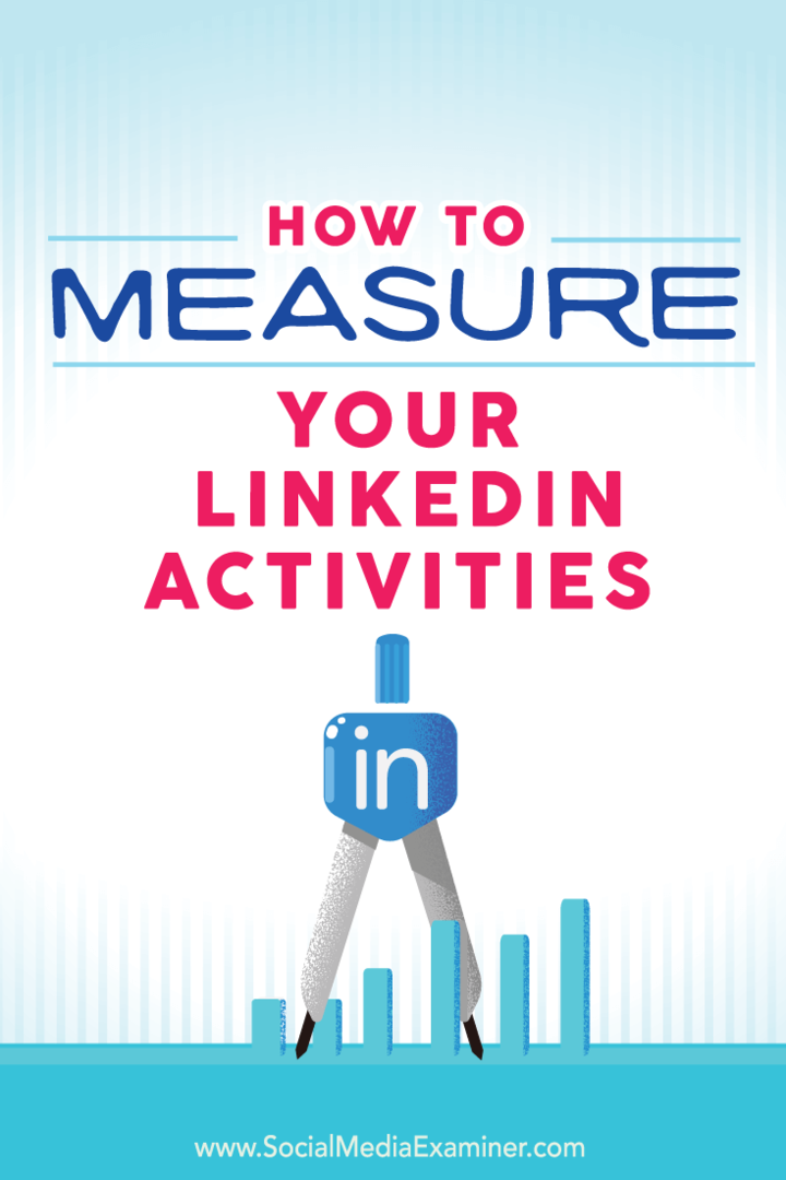 Ako merať vaše aktivity na LinkedIn: Vyšetrovateľ v sociálnych sieťach
