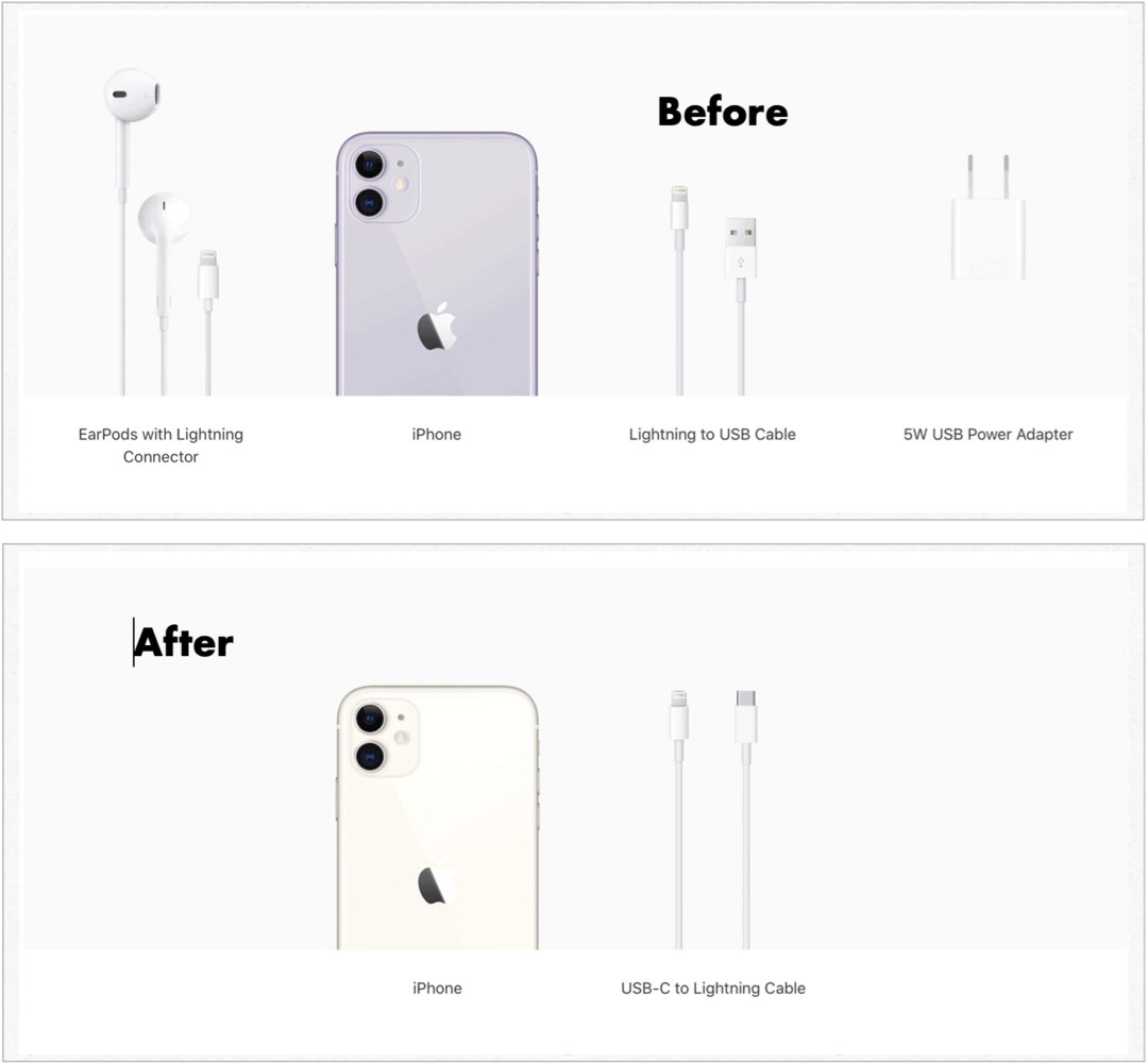 Séria iPhone 12: Žiadny napájací adaptér, nový napájací kábel
