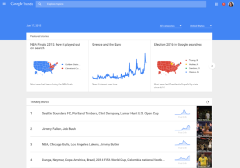 Trendy Google dostávajú redizajn