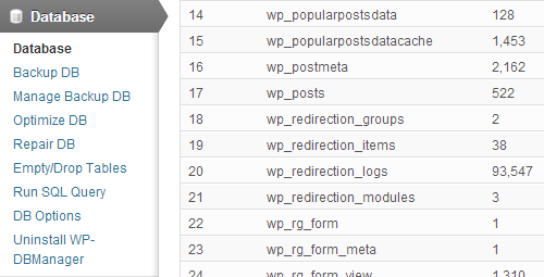databáza wordpress