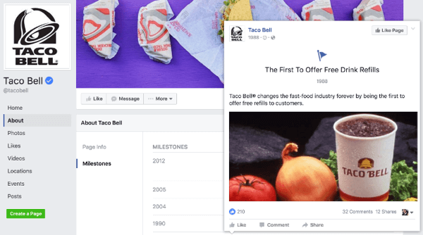 míľnik na facebookovej stránke taco bell