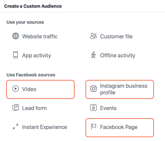 Ako vytvoriť reklamy s dosahom na Facebooku, príklad zdrojov na interakciu s vlastným publikom pre reklamy