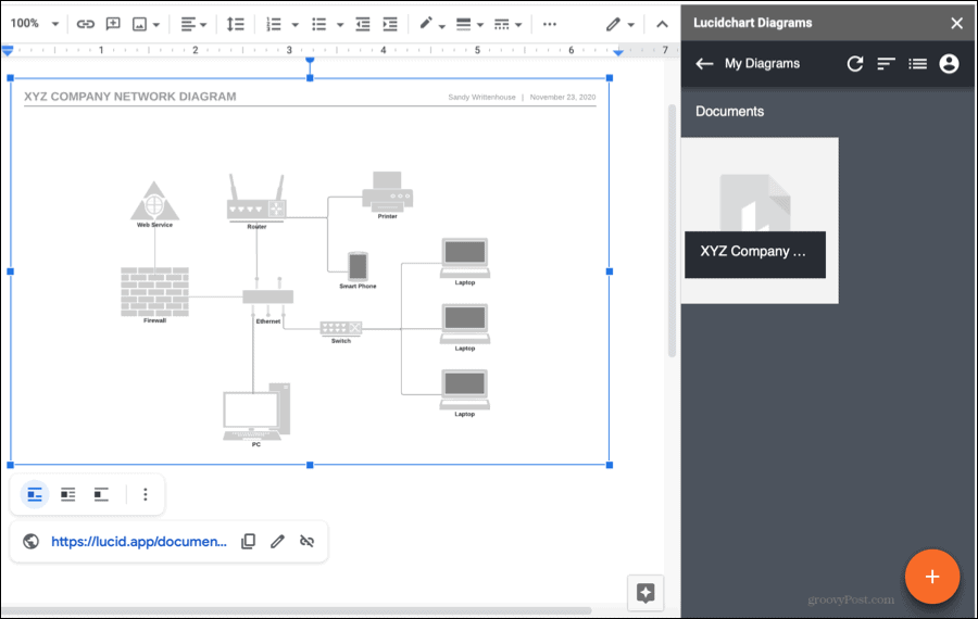 Použite diagramy Lucidchart