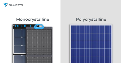 Materiály používané v solárnych paneloch