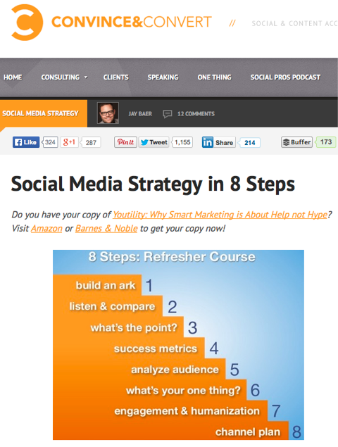 stratégia sociálnych médií v 8 krokoch