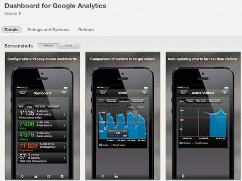google analytická aplikácia