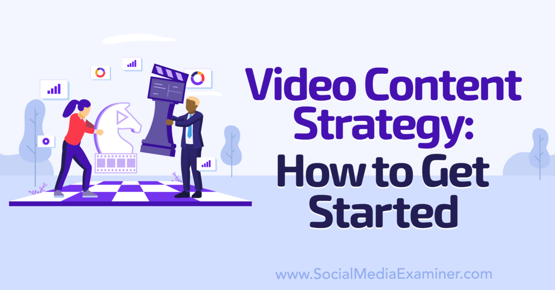 Stratégia obsahu videa: Ako začať